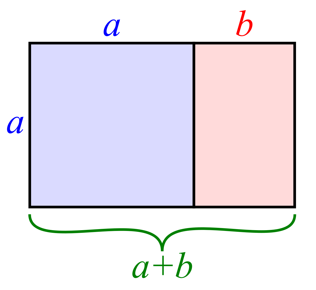 fibonacci spiral design